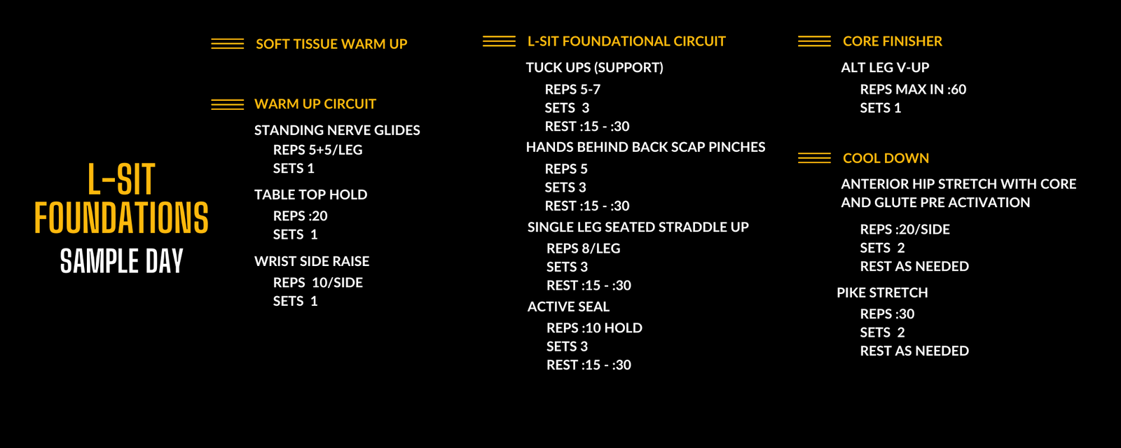 Sample day programming of the L-Sit plan in the Power Monkey Training app.