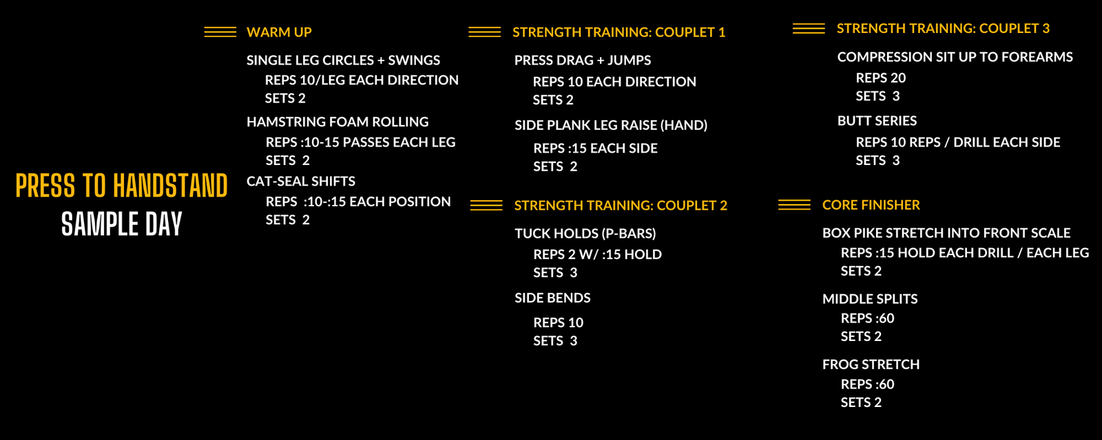 Sample day of programming in the Press to Handstand Program in the Power Monkey Training app. 
